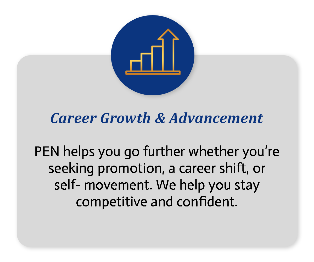 Career Growth About us 2